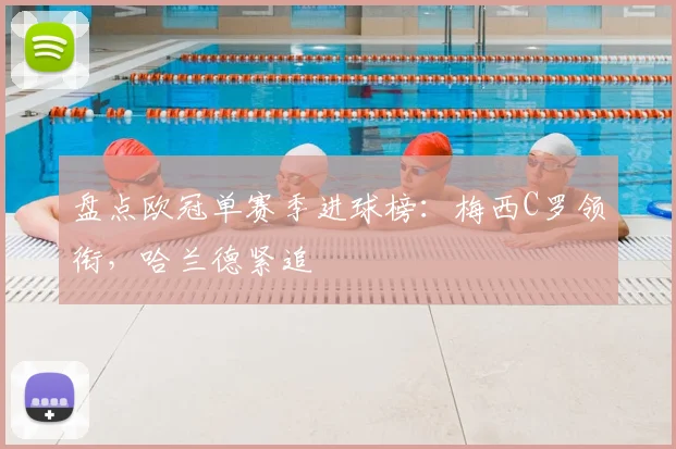 盘点欧冠单赛季进球榜：梅西C罗领衔，哈兰德紧追